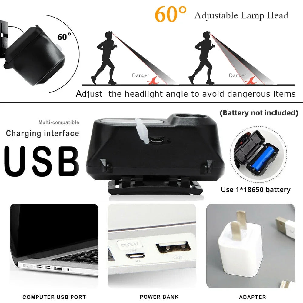 KDULIT XPE COB LED Headlamp – USB Rechargeable Camping Light