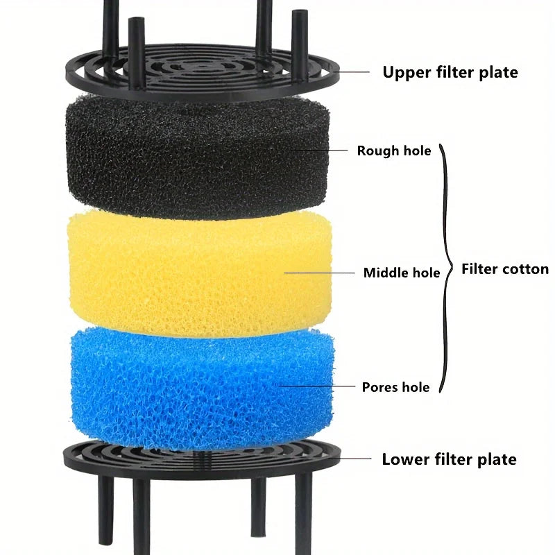 Replacement Filter Sponges SUNSUN HW-602 603B 604 External Aquarium