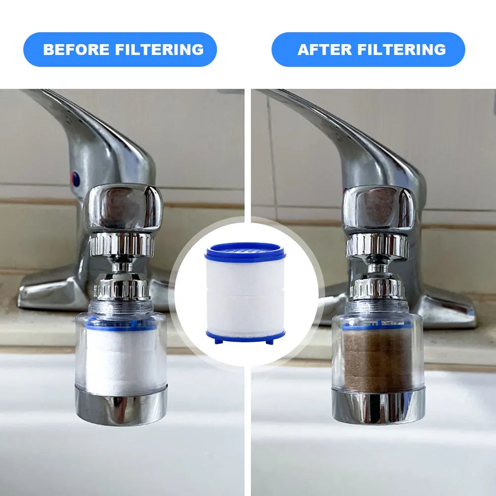 360 Degree Rotating Faucet Filters Bubbler Mount Water Saving Clean