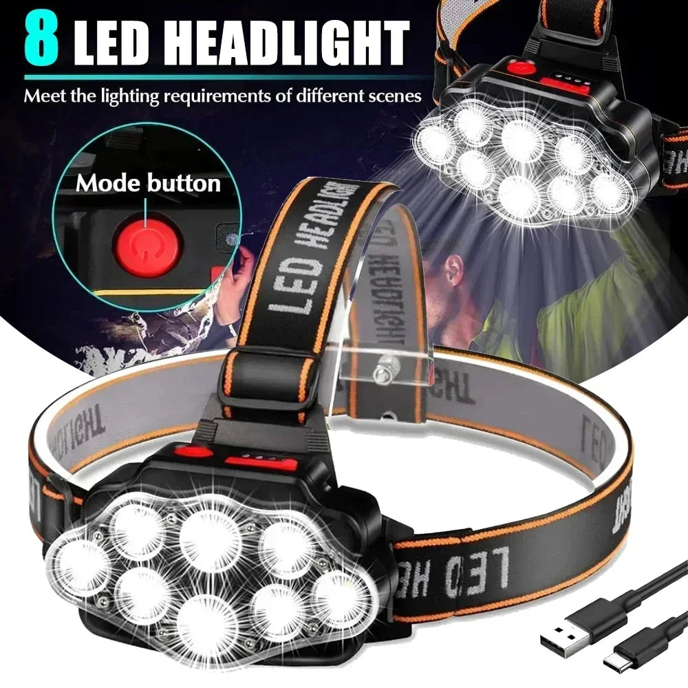 KDULIT Rechargeable LED Headlamp – 4 Modes, IPX4, 300M Beam