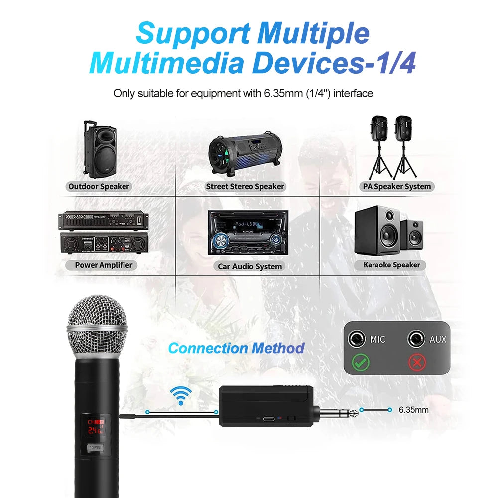 Wireless Microphone UHF Fixed Frequency 2 Channels Handheld Mic