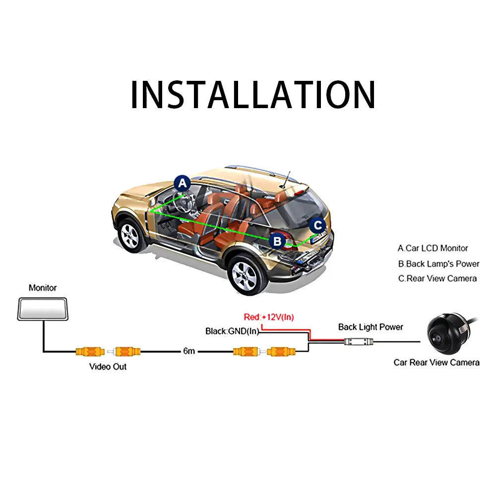 Car Backup Camera Rear HD 170 degree Wide Viewing Angle CCD Camera Wide Angle Reversing Backup Auto Night Vision 6M for Trucks Zpaxo