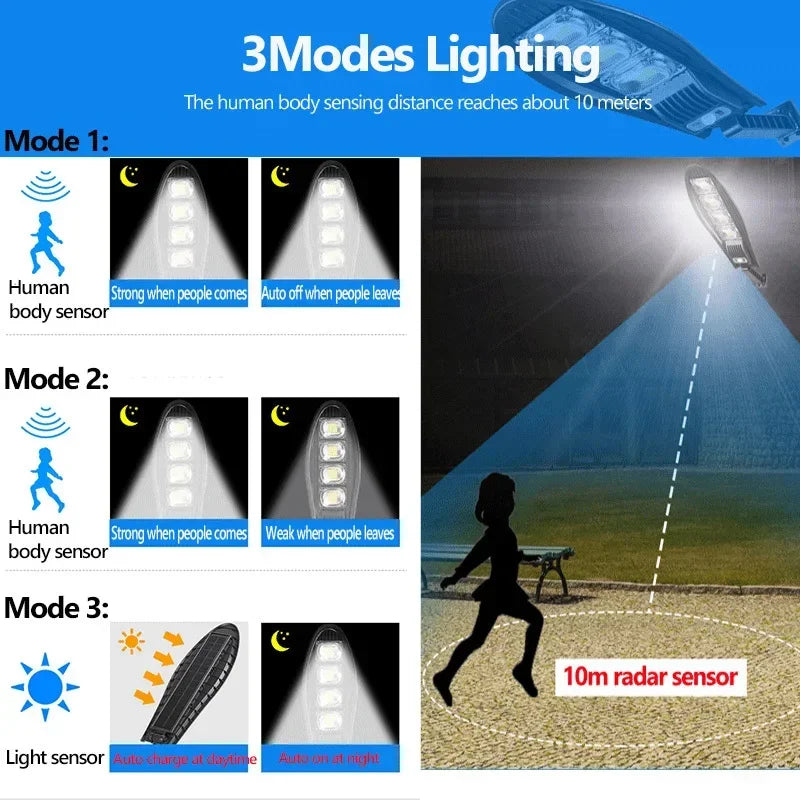 Solar LED Floodlight – Motion Sensor, Remote & IP65 Waterproof
