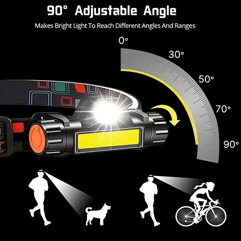XPE+COB LED Headlamp – USB Rechargeable, Magnetic, Waterproof