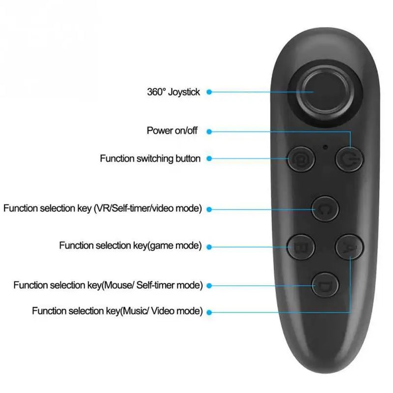 Bluetooth Gamepad Game Pad Mobile Joystick Iphone Android Phone Zpaxo