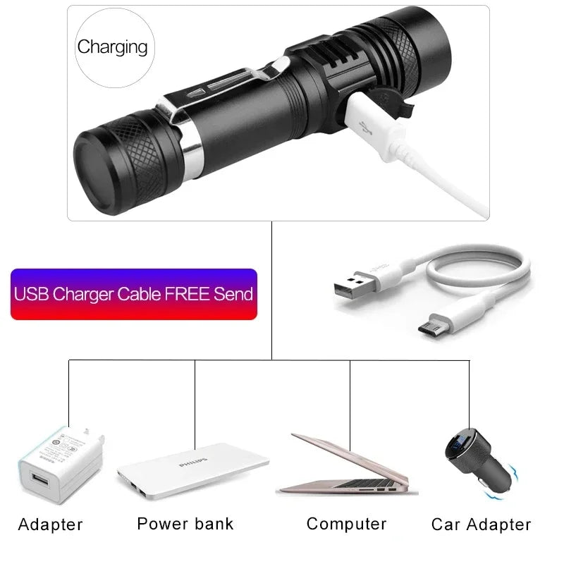 ESMARTER Tactical LED Flashlight – USB Rechargeable Zoomable Tactical LED Flashlight Zpaxo