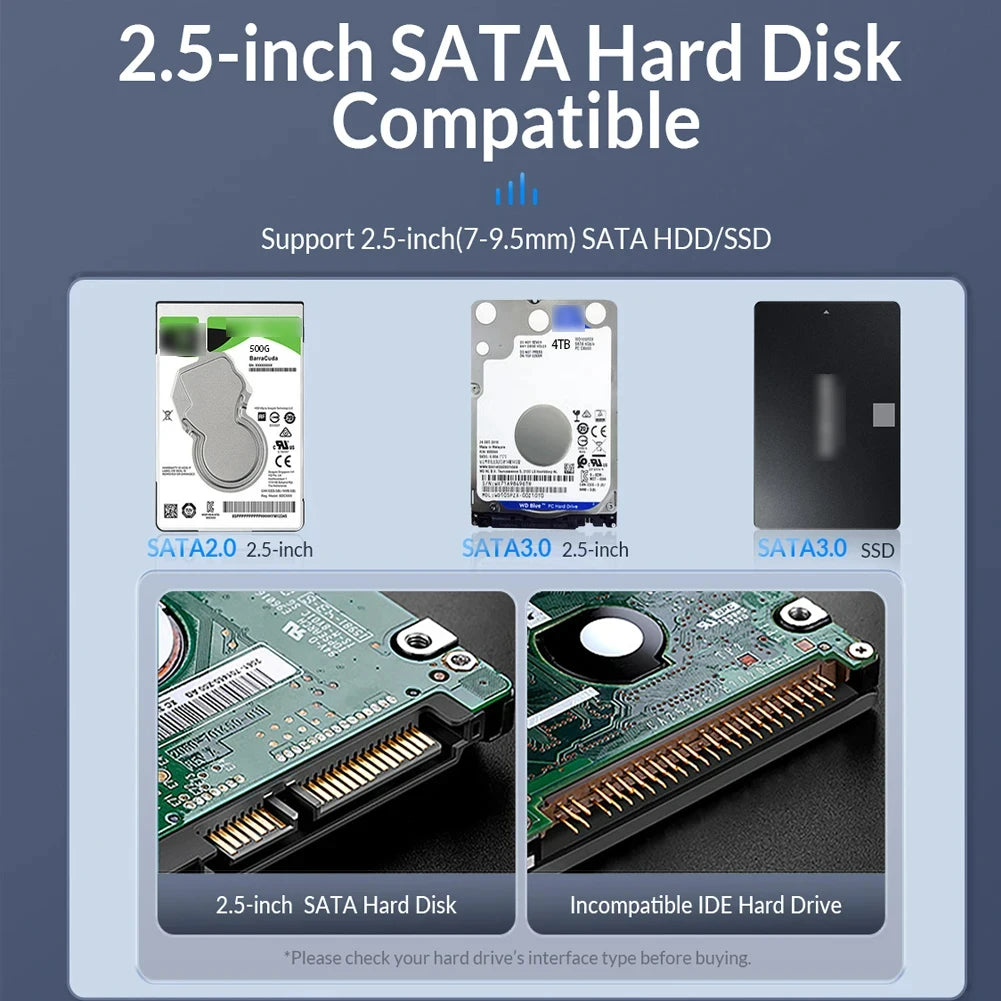 USB-C 2.5'' HDD/SSD Enclosure SATA to USB 3.1/3.0 Adapter 6Gbps External Hard Drive Case for Disk Type USB-C External Hard Drive Zpaxo