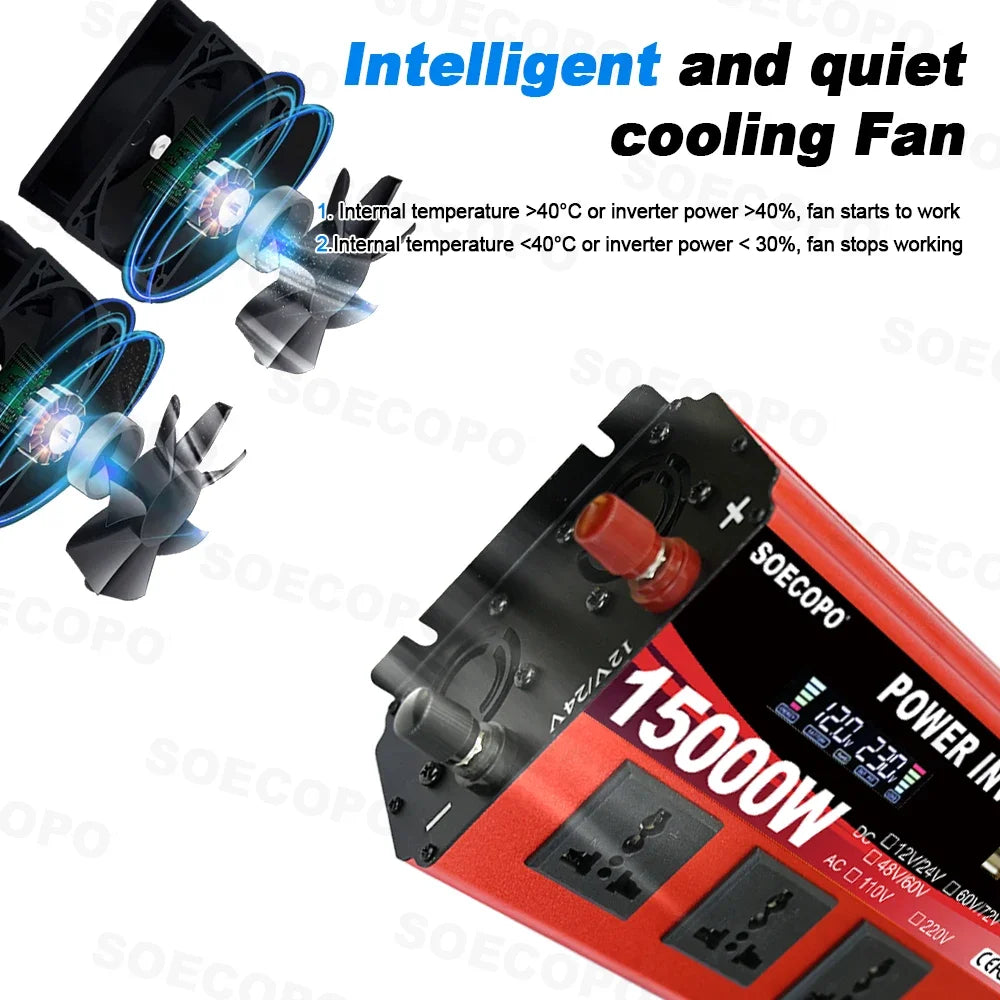 15000W All-in-One Power Inverter DC 12V/24V/48V/60V/72V to AC 110V/220V 3 Universal Sockets 8 USB LCD Smart Fan for Home RV Zpaxo