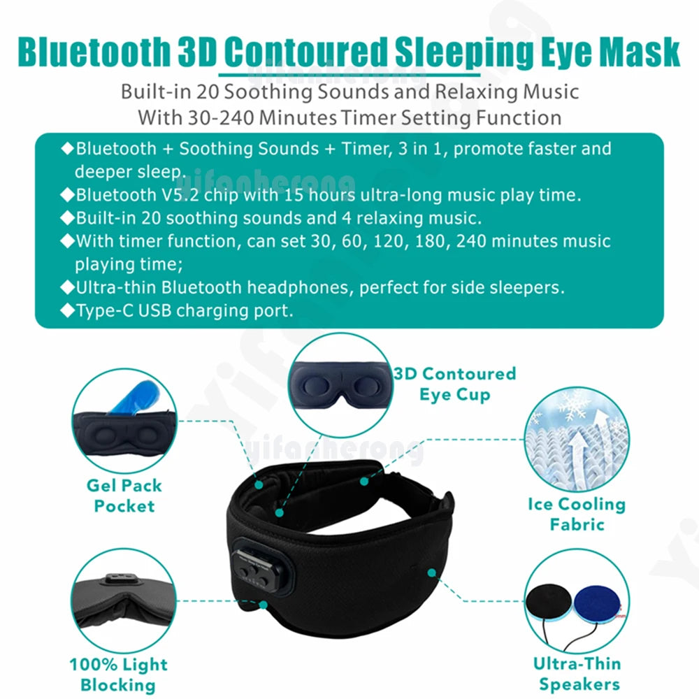 Sleeping Headphone Mask 24 White Noise Blackout Light Bluetooth-compatible With Ice-Feeling Extra Lining Sleep Eye Mask Headband Zpaxo