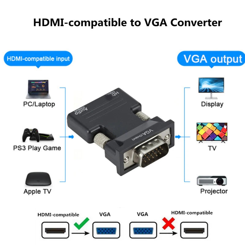 HDMI-compatible VGA Adapter Audio Cable Laptop TV Box Projector Full