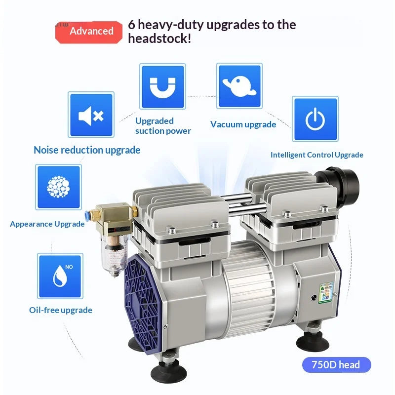 machine Negative pressureLarge flow small vacuum pump Oil-free vacuum Silent industrial air Vacuum Zpaxo