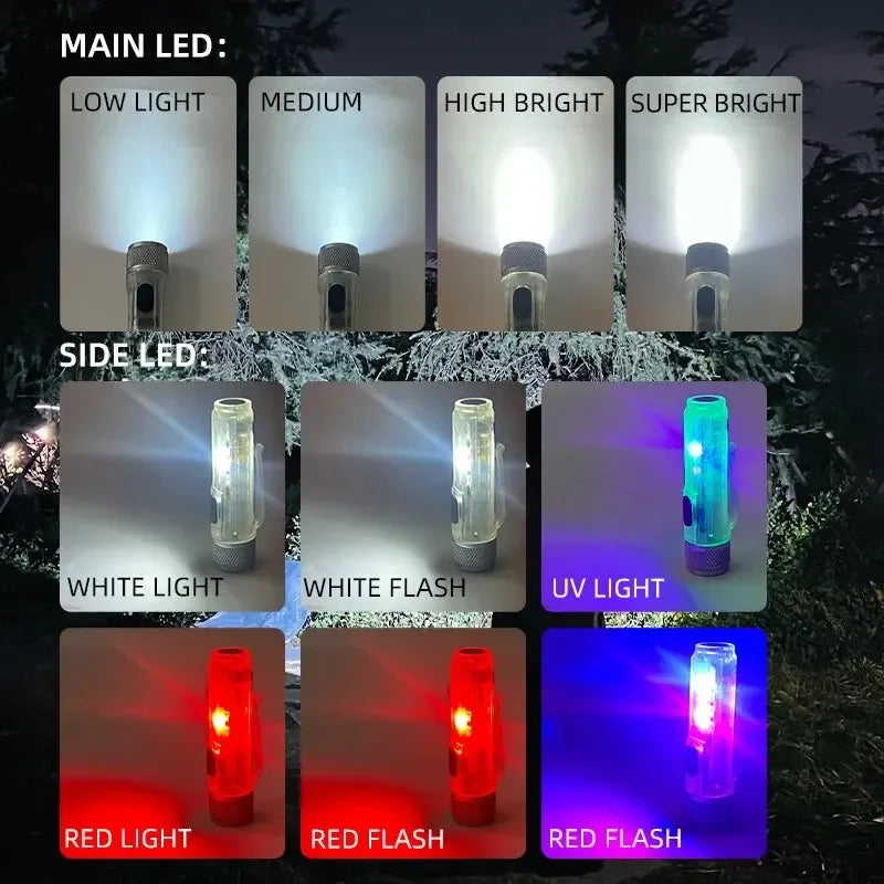Mini USB-C LED Keychain Flashlight – 600LM Waterproof Multi-Mode