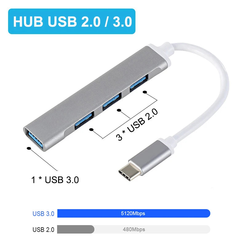 USB C HUB 3 0 1 4 Port Multi Splitter Adapter OTG Xiaomi Lenovo Zpaxo