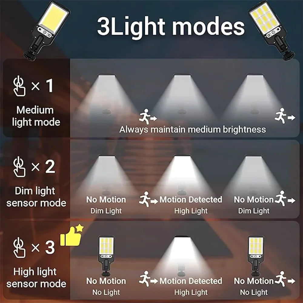 108 LED Solar Lights Outdoor With 3 Mode Waterproof Motion Sensor Security Lighting LED Wall Street Lamp for Garden Patio Path Zpaxo