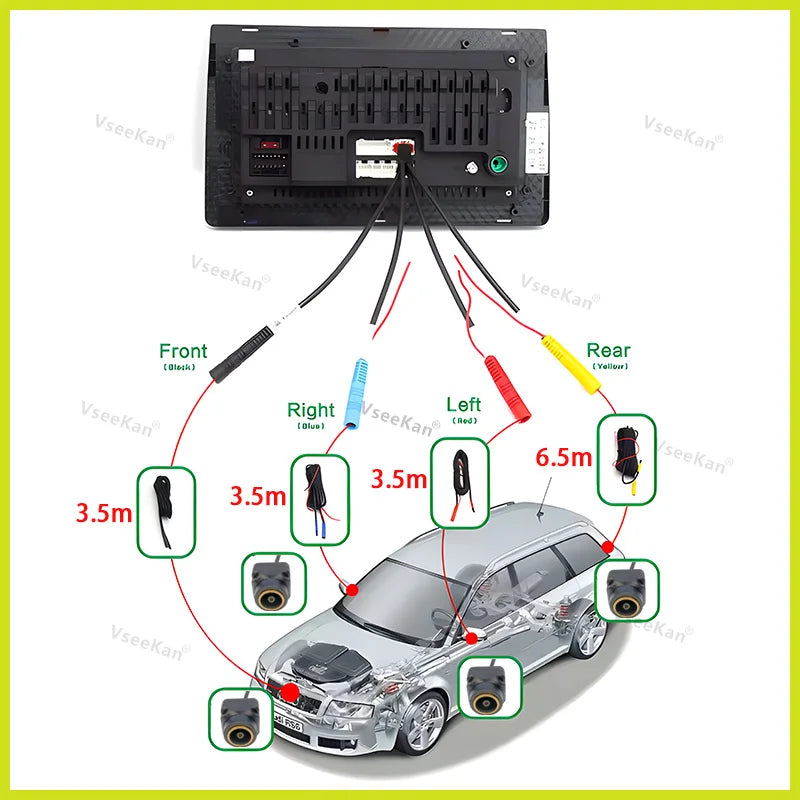 8K AHD1080P 3D 360 Panoramic Car Camera Rear+front+side SN307 WDR