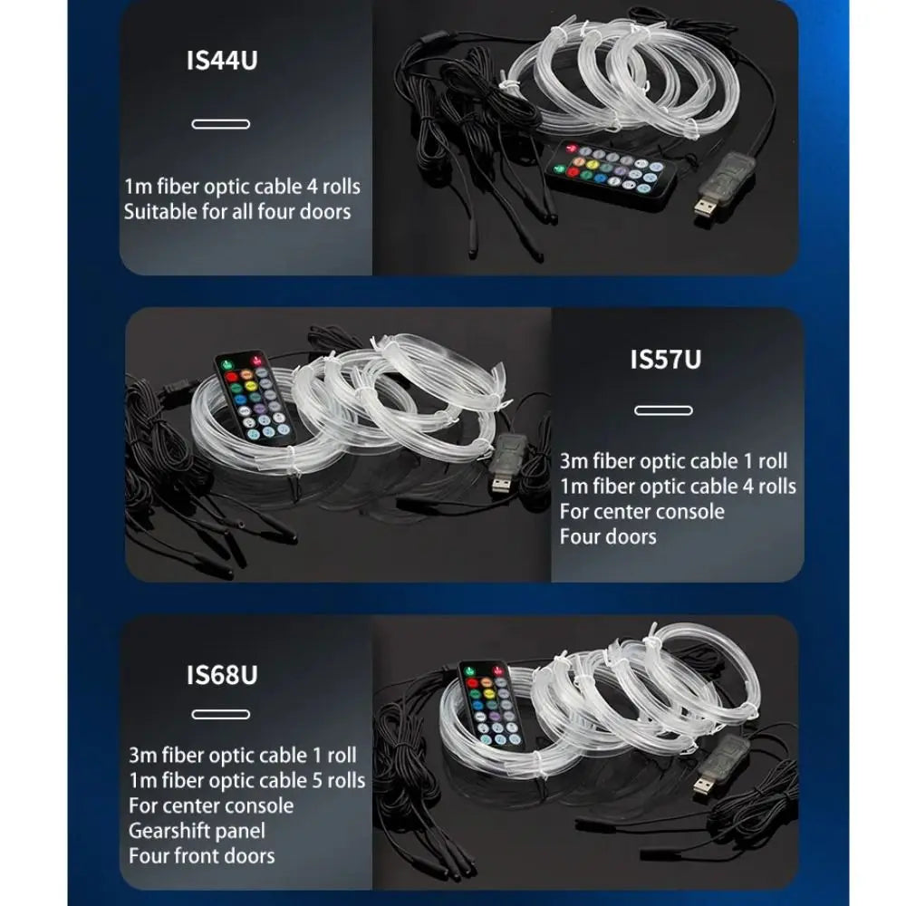 RGB Car Ambient Light Mult Modes Flexible Strip Interior Neon Voice Zpaxo