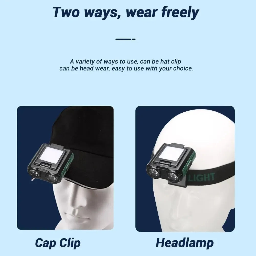 ESMARTER COB LED Headlamp – Gesture Sensor, USB-C Rechargeable LED Headlamp Zpaxo