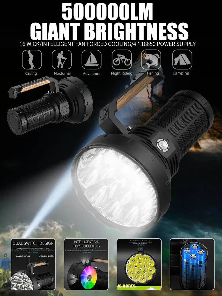 ESMARTER 50W LED Searchlight – 25000lm, 1000M+ Beam Flashlight