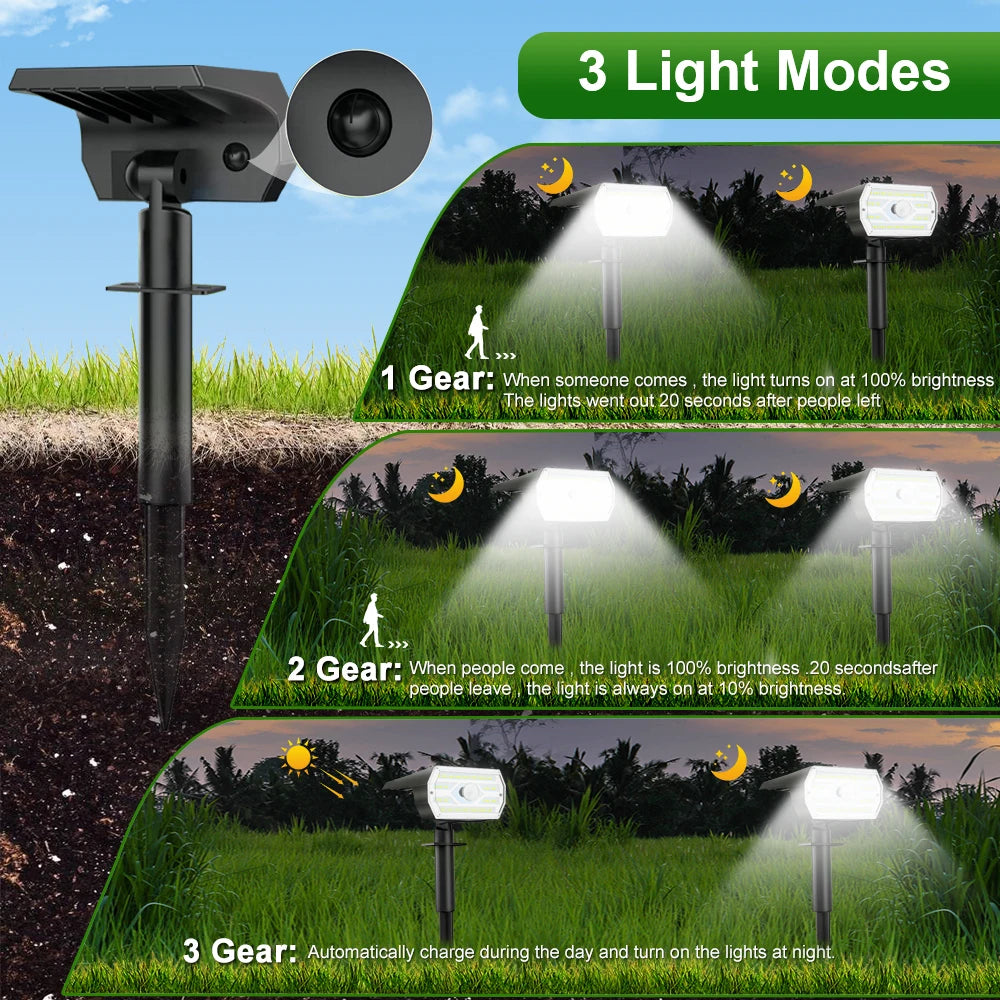 Solar Spot Lights Outdoor Motion Sensor 56/60LEDS Solar Landscape Spotlights 3 Modes Waterproof Wall Lamp Yard Driveway Walkway Zpaxo