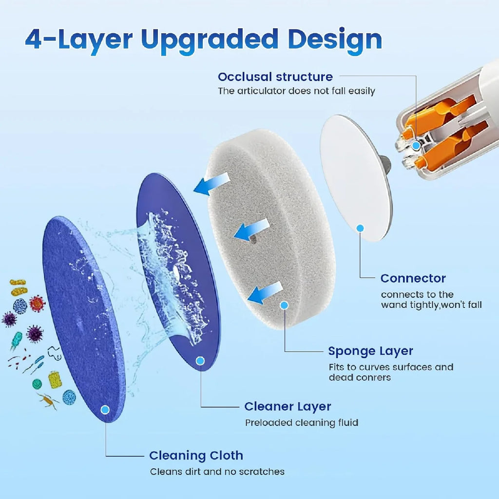 Disposable Toilet Brush Wall Mounted Toilet Cleaner with 36 Replacement Heads Deep Cleaning Toilet Scrubber and Holder Set Hygie Zpaxo