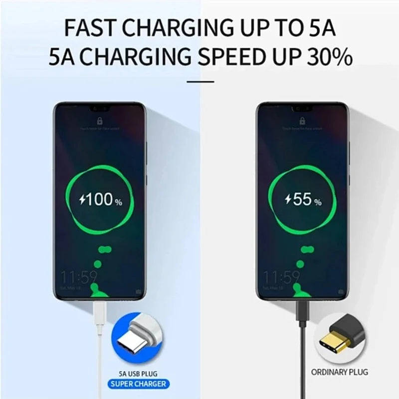 QCMAX 1-3PCS 10A 100W Type C Super Fast Charging Cable Data Cord For Huawei OPPO vivo iQoo Quick Charing USB C Cables Zpaxo