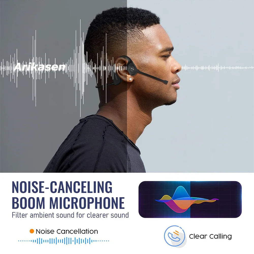 Open-ear Headsets Noise Canceling Boom Microphone Lightweight