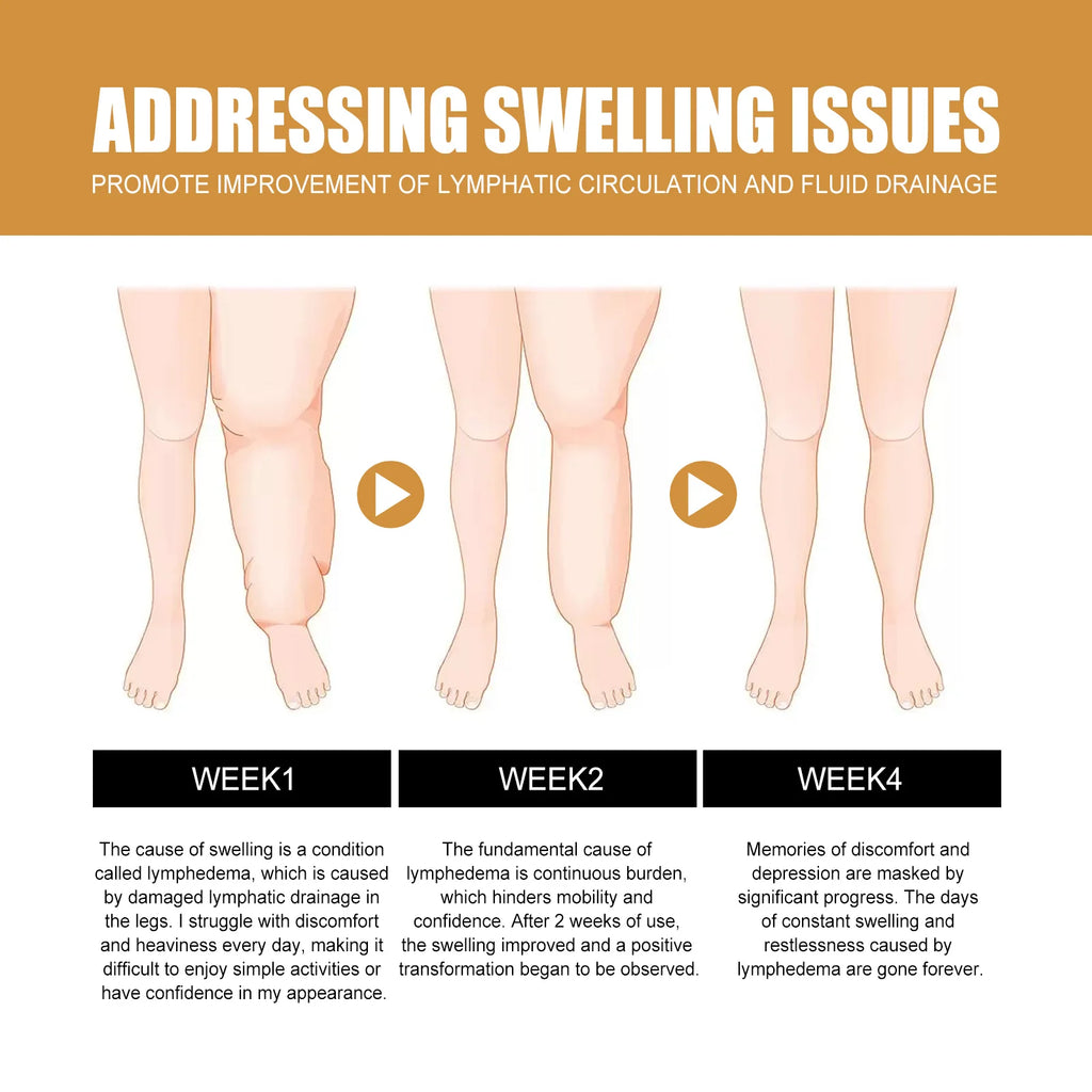 Fat Burning Essential Oil Lose Weight Flat Tummy Lifting Firming No Rebound Anti Cellulite Promote Metabolism Shaping Body Care Zpaxo