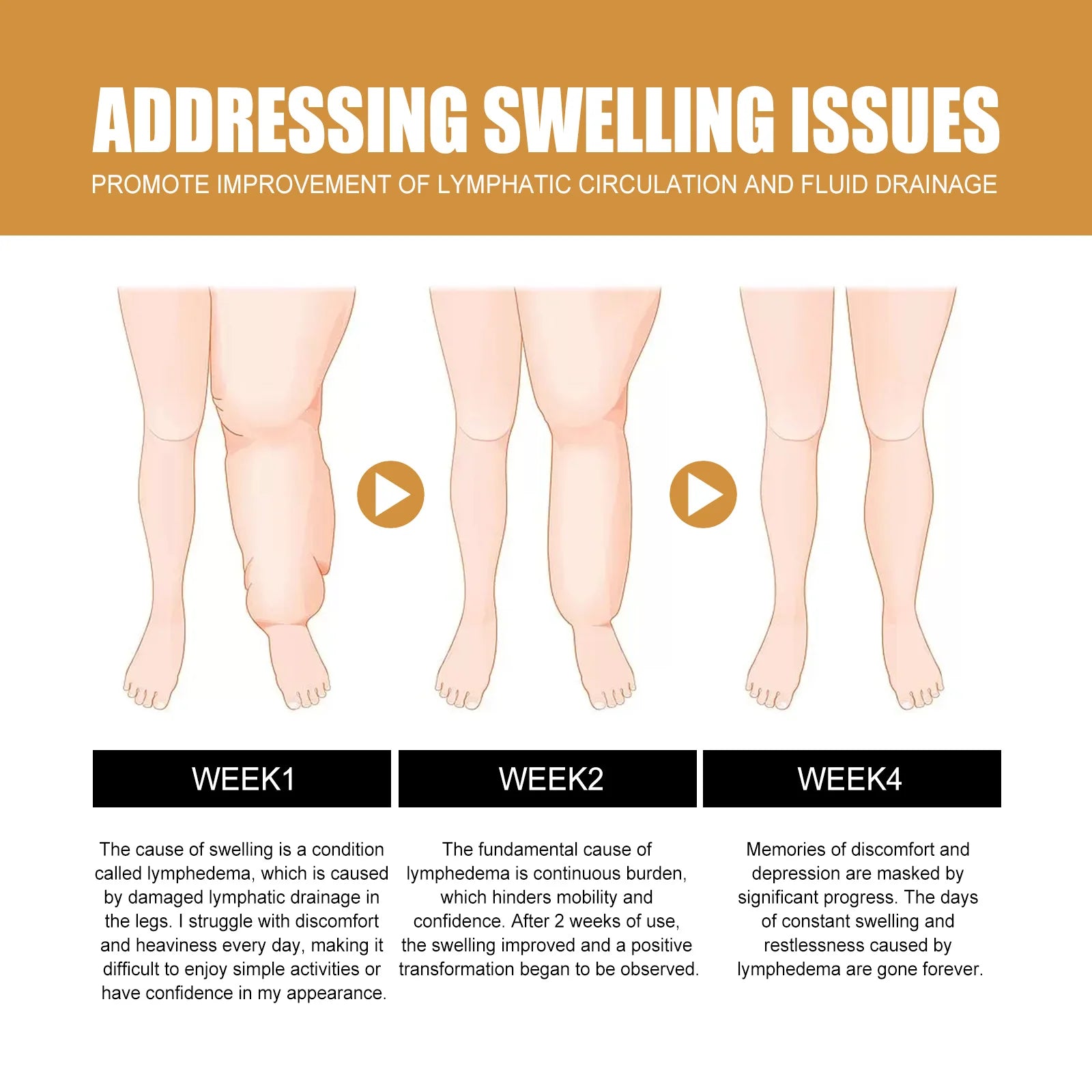 Fat Burning Essential Oil Lose Weight Flat Tummy Lifting Firming No Rebound Anti Cellulite Promote Metabolism Shaping Body Care Zpaxo