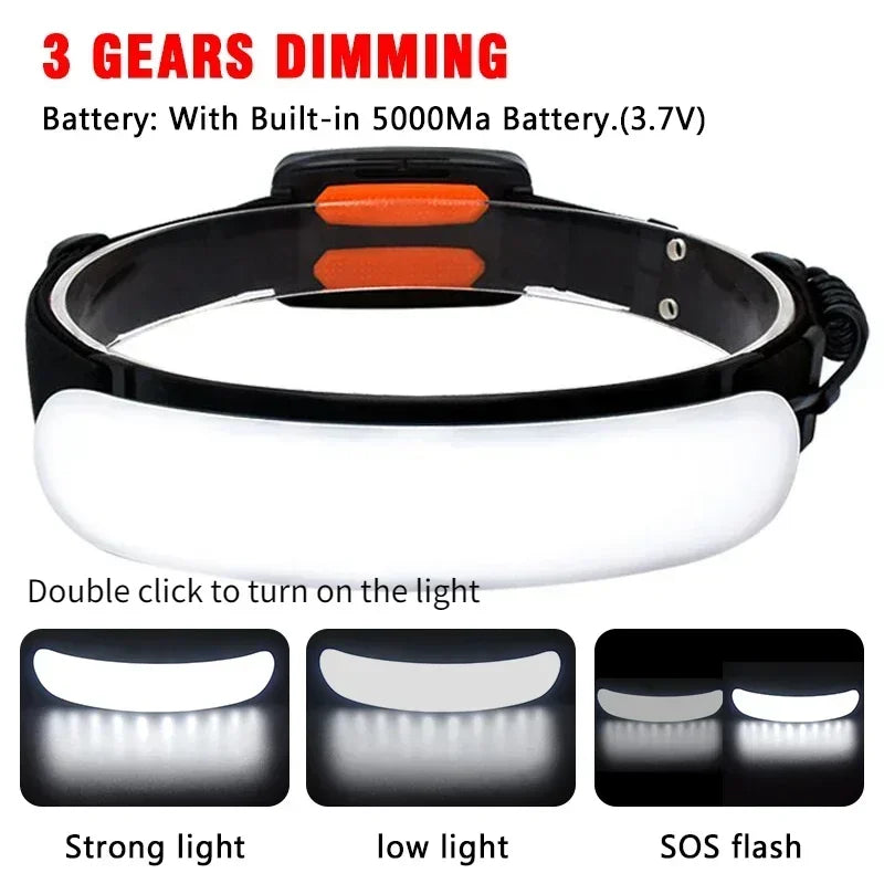 KDULIT COB LED Headlamp Rechargeable 7500mAh – Wide Angle Torch