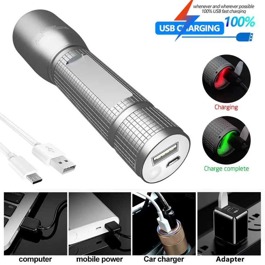 POCKETMAN 3800 Lumen Zoomable Tactical LED Flashlight 5 Modes