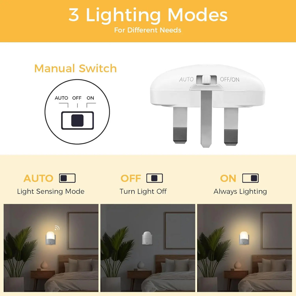 Wall Mount Night Light, with 5 Levels of Brightness and Dusk to Dawn Light Sensor, Children's Night Light for Children's Rooms, Zpaxo