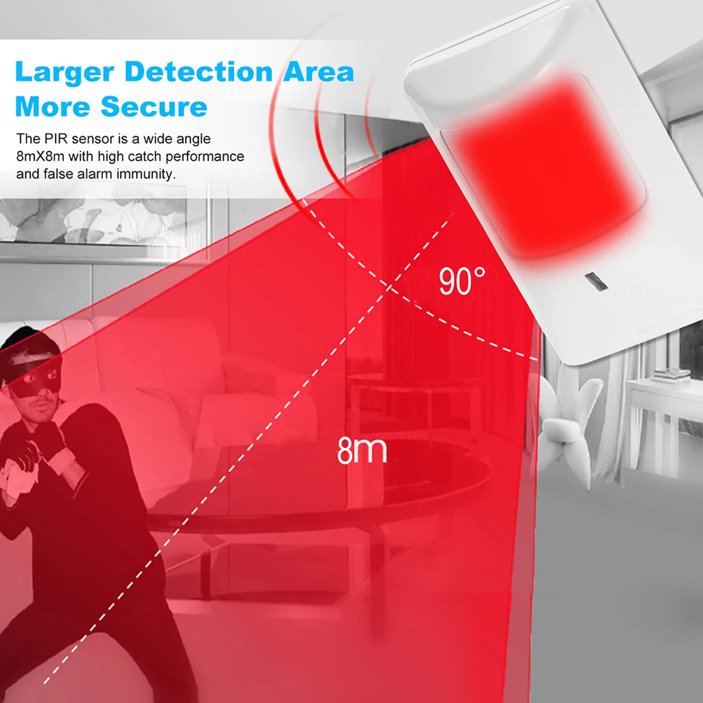 2pcs Sensor Anti-Pet PIR Motion Sensor Wired Alarm Dual Infrared Detector Pet Immune For Home Burglar Security Alarm System Zpaxo