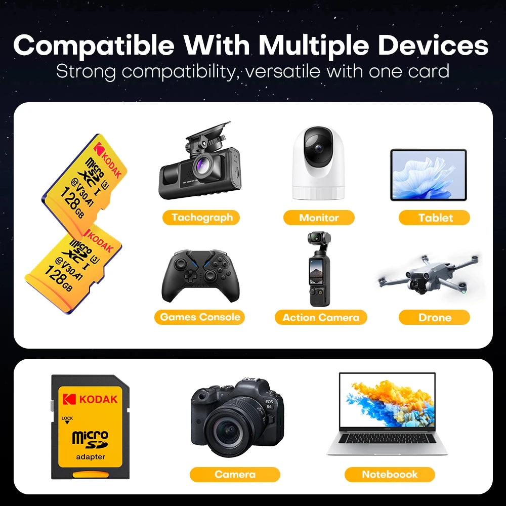KODAK High Speed 128G Micro SD Memory Card Class 10 Micro TF flash usb pen drive card for Smartphone UAV monitor Zpaxo