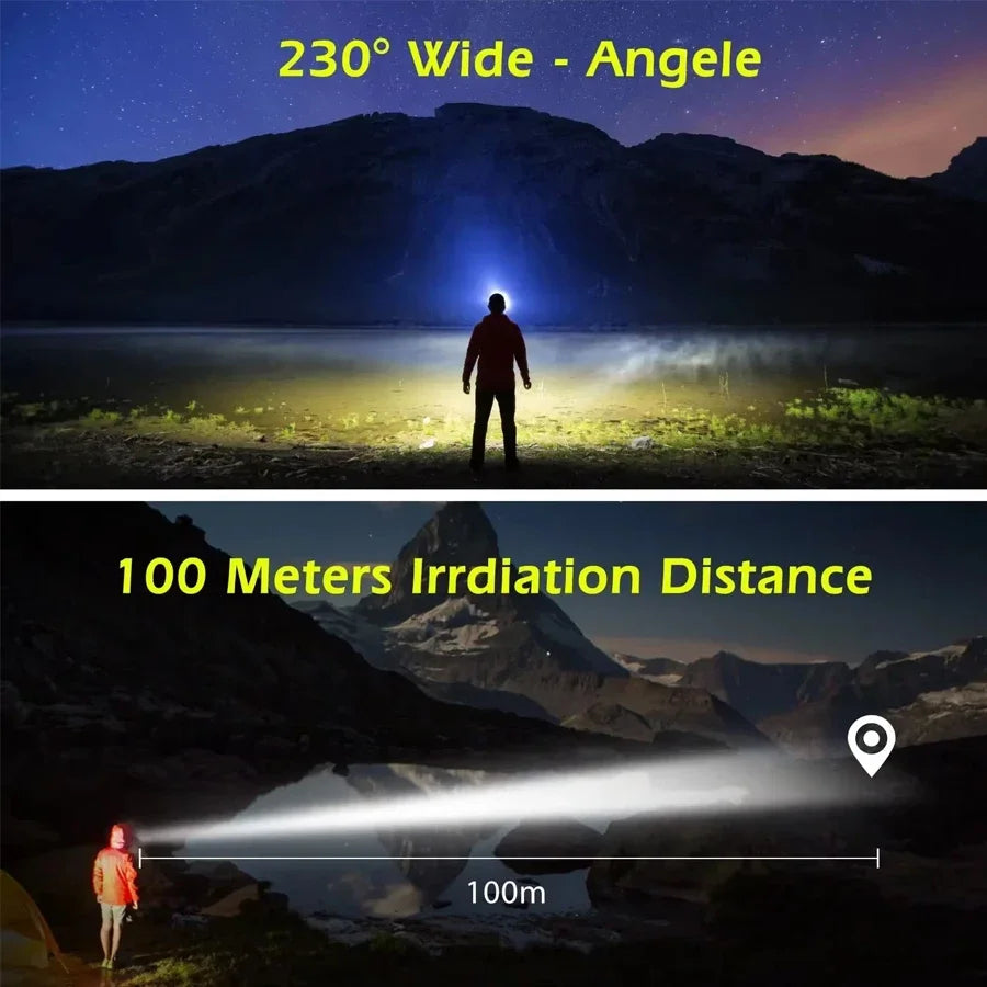 COB LED Rechargeable Headlamp – 6-Mode Sensor Headlight