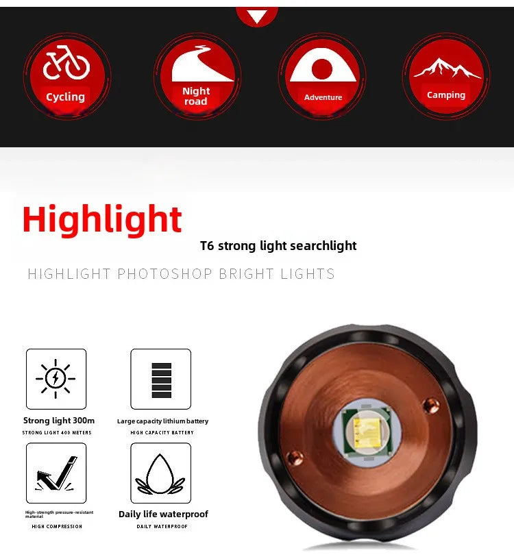 Explosive T6 Strong Light Long Distance Flashlight LED Telescopic