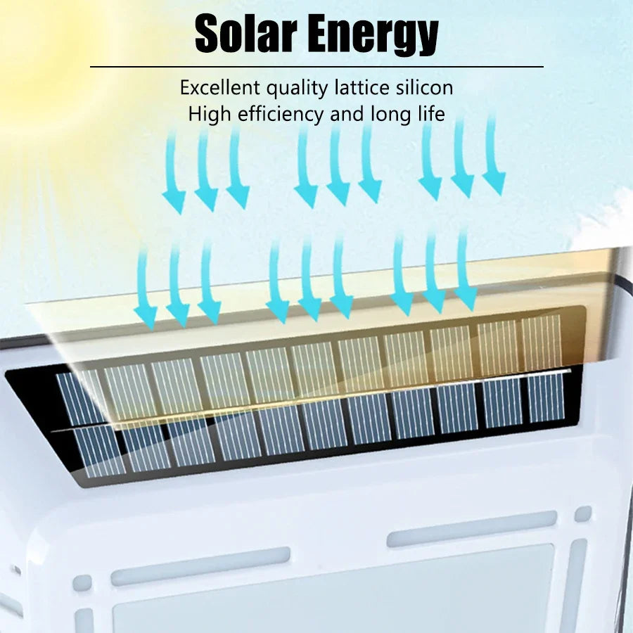Solar LED Wall Lamp – Outdoor House Number Floodlight, USB Charge