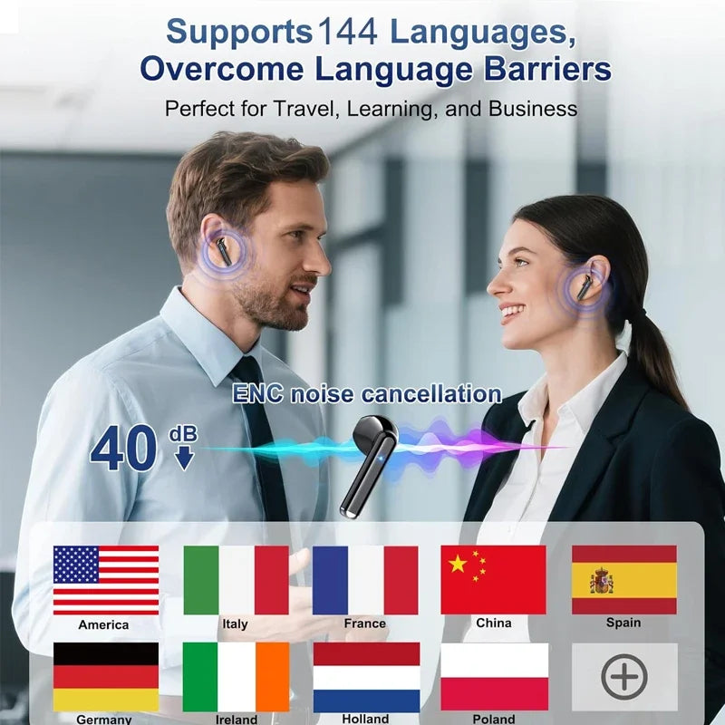 UYUXIO Real Time AI Language Translator Earphone 1 Translating