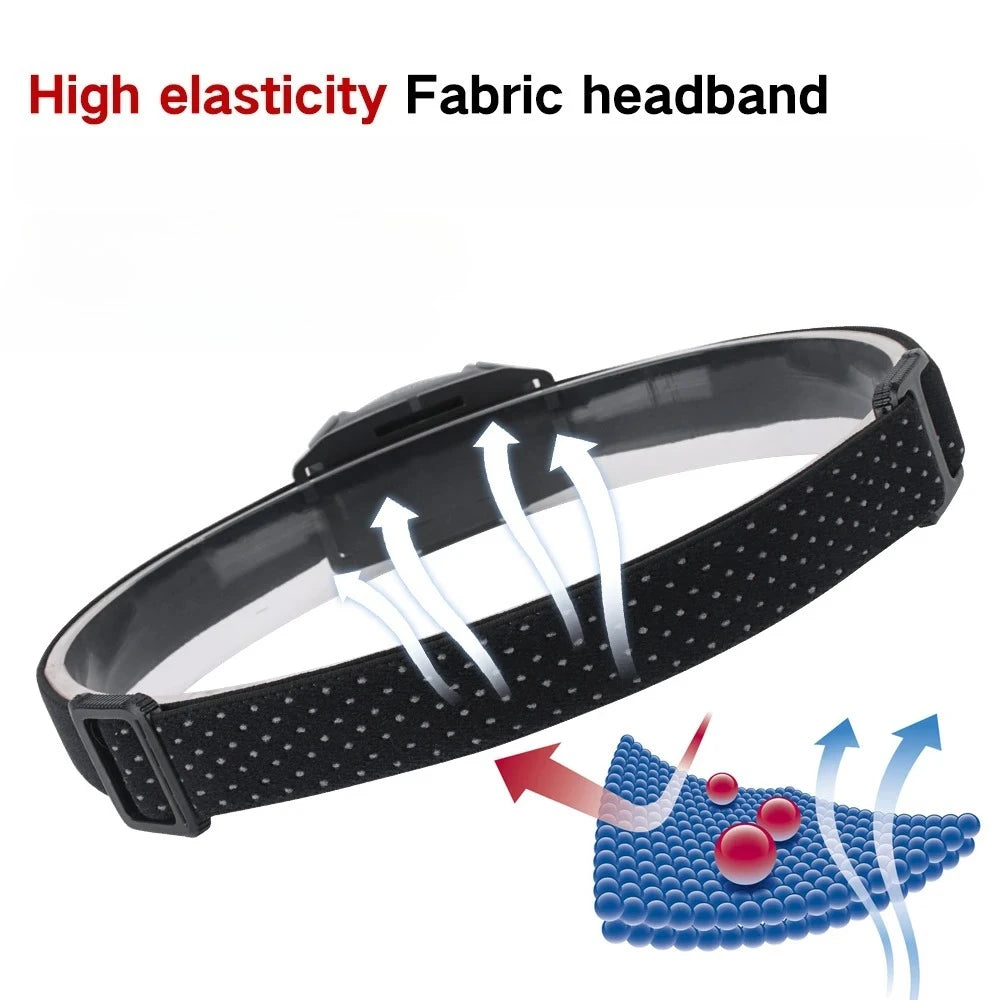 POCKETMAN IR Sensor LED Headlamp – USB-C Rechargeable, IPX4