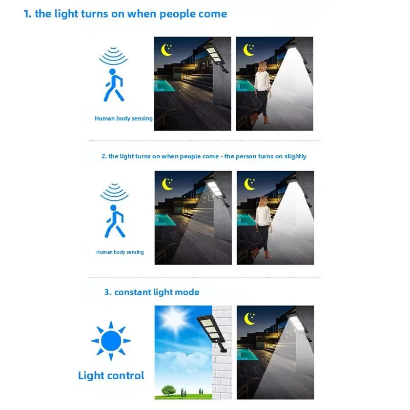 Outdoor Waterproof Solar Integrated Remote Control Small Street Lamp