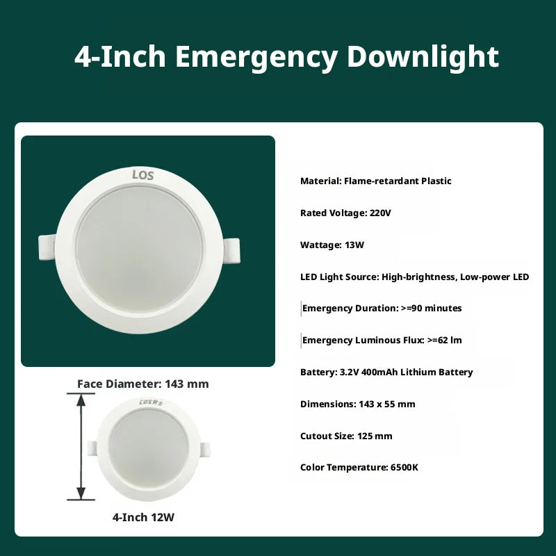 SHINEKNOT 36V LED Fire Emergency Recessed Ceiling Light 13W Emergency Ceiling Light Zpaxo 4.0 inches Sensor China Mainland