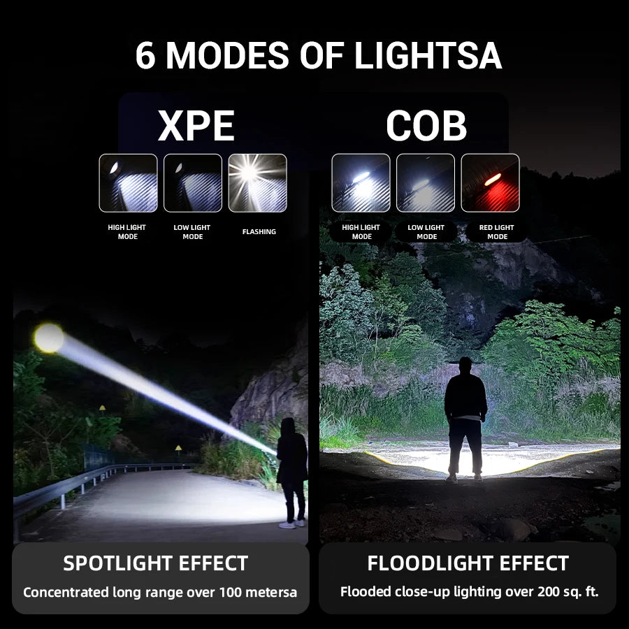 KDULIT 1200LM Rechargeable Zoomable LED Tactical Flashlight