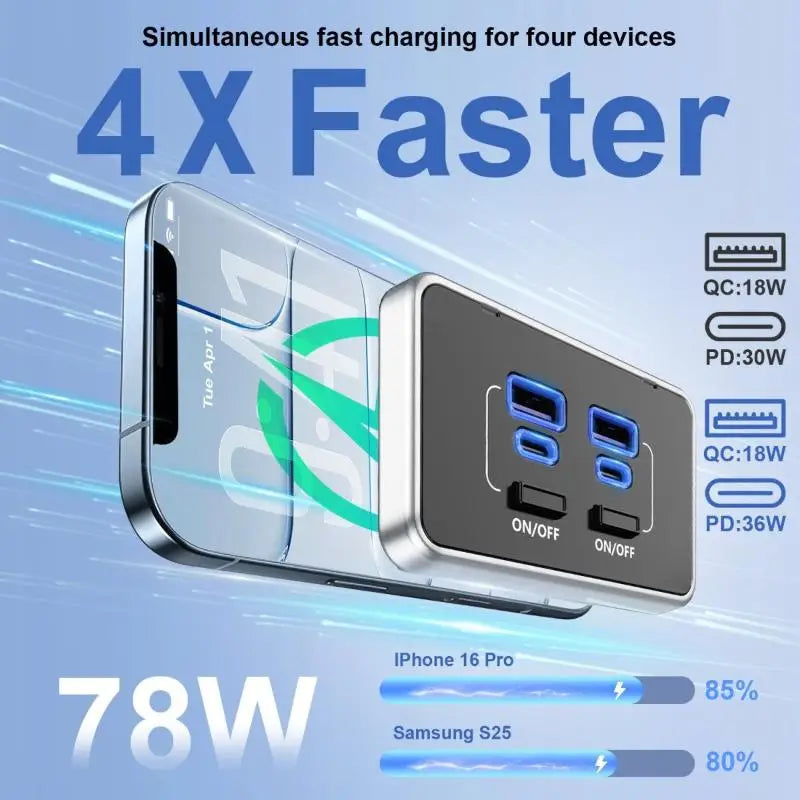 4-Port 78W RV USB Outlet – Dual PD Type-C & QC 3.0 Panel Mount