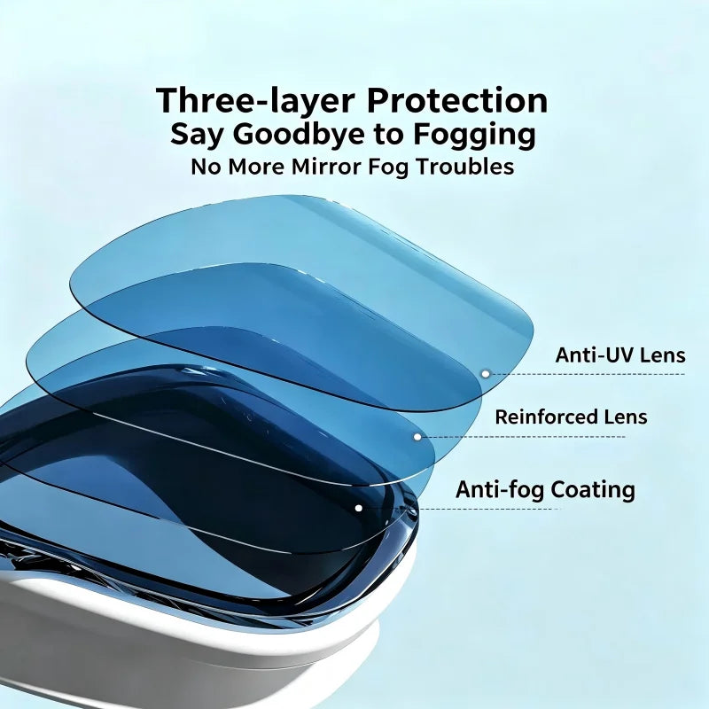 Swimming Goggles Ear Plugs Silicone Swim Cap Anti Fog UV Protection Zpaxo
