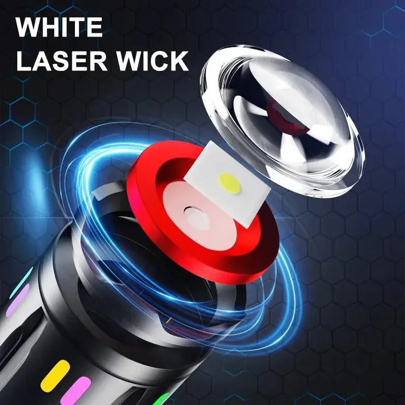 Long Range LED Zoom Flashlight – 1400LM Spotlight, Camping & SOS