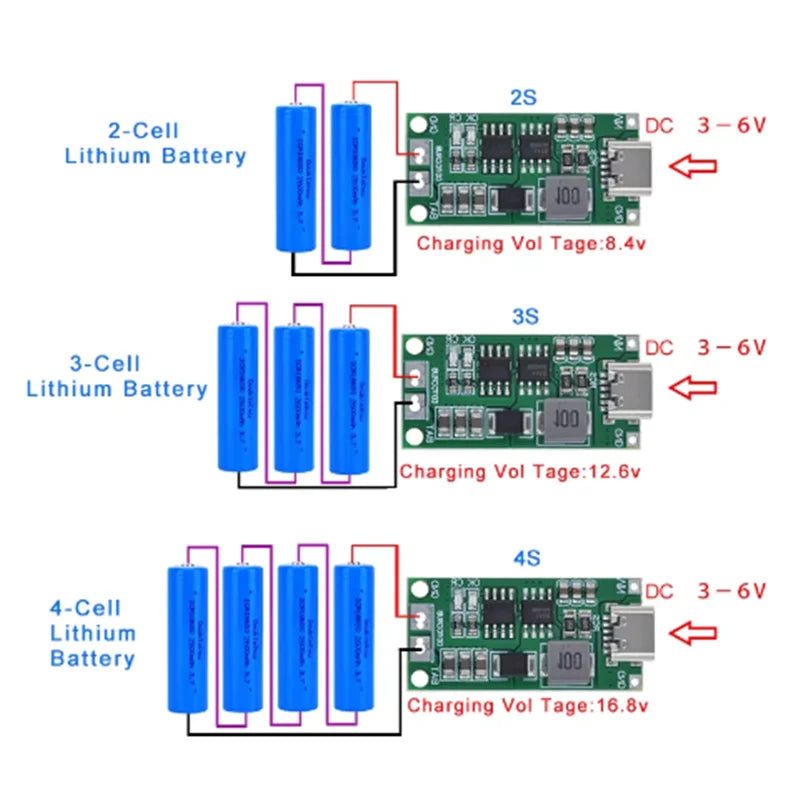 2 strings, 3 strings, 4 strings lithium-ion battery charger, battery protection board, TypeC USB boost charging board, DC3-5V Zpaxo