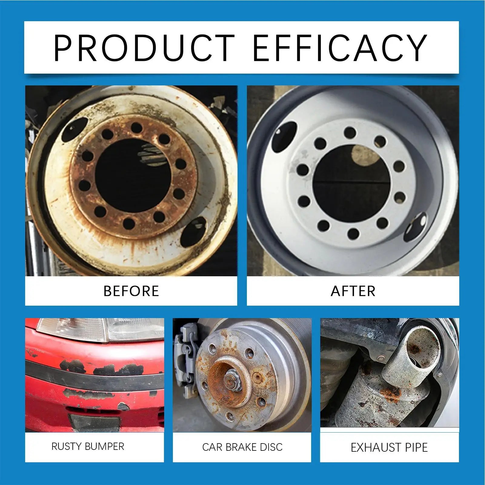 Car Rust Remover Fast Acting Iron Fallout Spray Metal Wheel Paint
