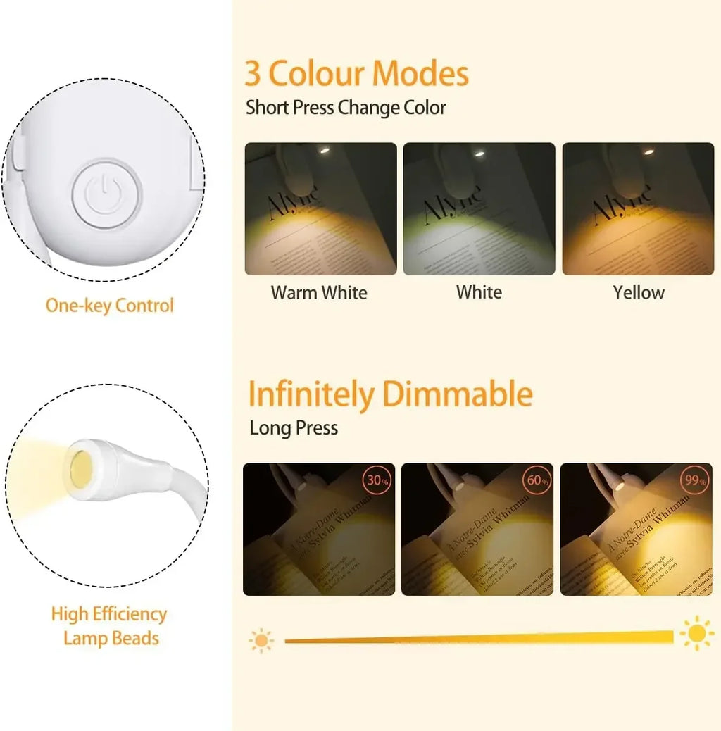 USB Rechargeable LED Clip Book Light – Dimmable Reading Lamp