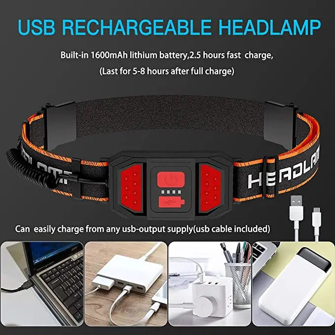 Rechargeable LED Headlamp – 210° Wide Beam, USB, Waterproof