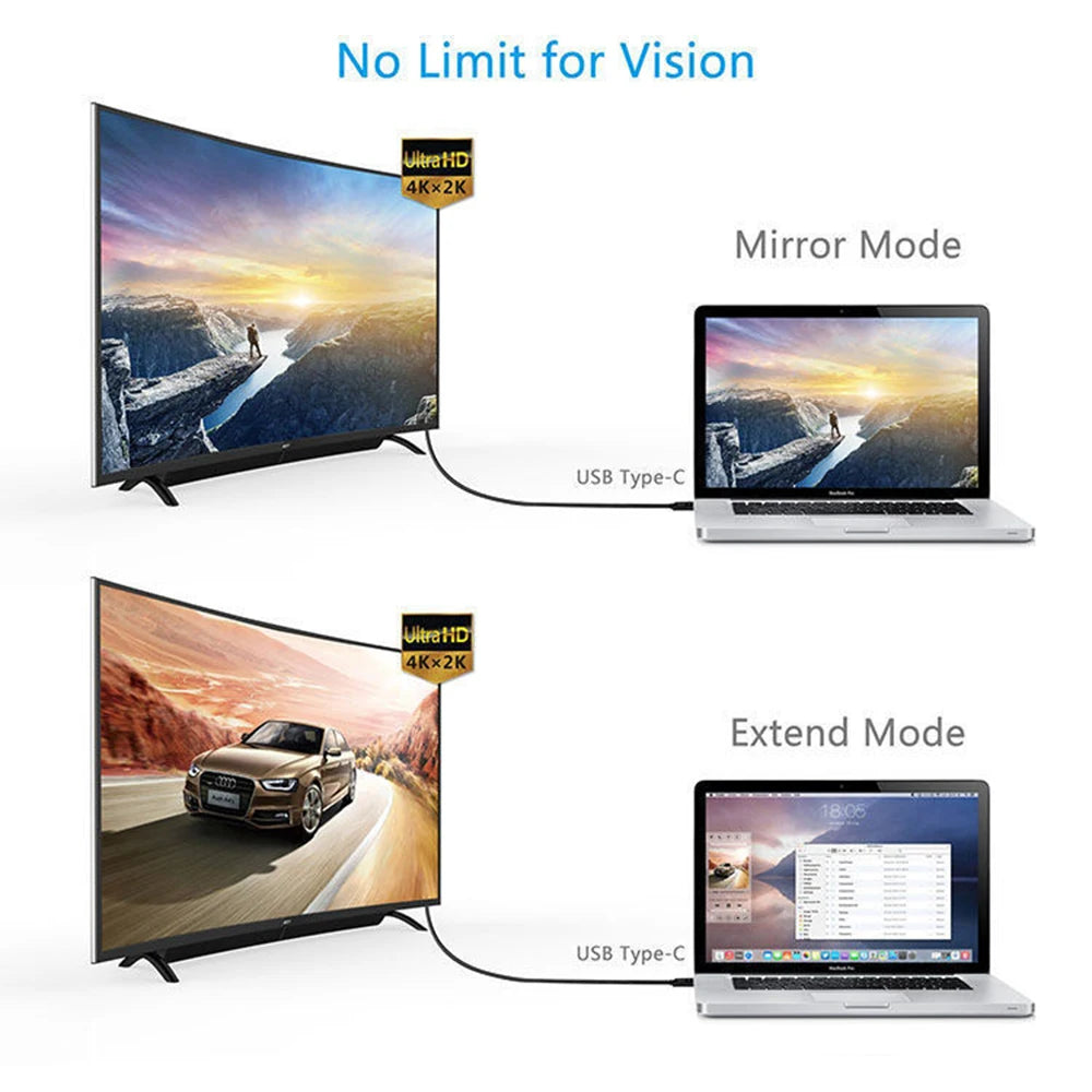 Type C USB-C to HDMI-Compatible 4K USB 3.1 HDTV Cable Adapter for MacBook 2018 Samsung Galaxy S9 Huawei Mate 10 Pro P20 Zpaxo