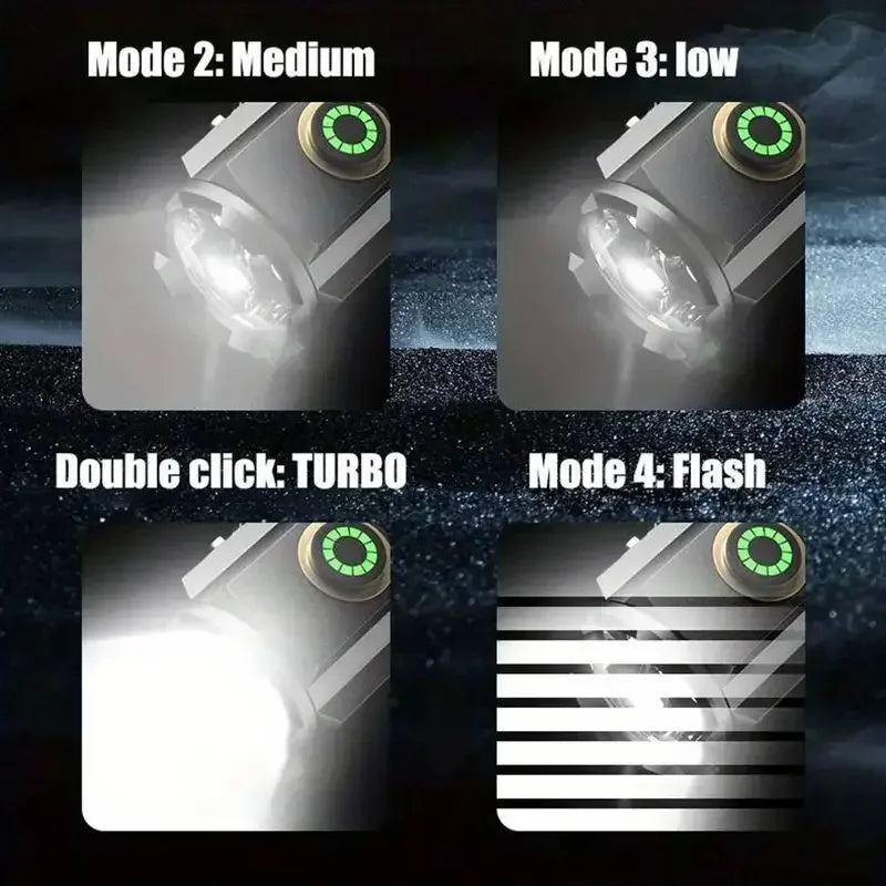 Super Bright LED Flashlight 2000LM | 5 Modes USB-C Magnetic LED Flashlight Zpaxo